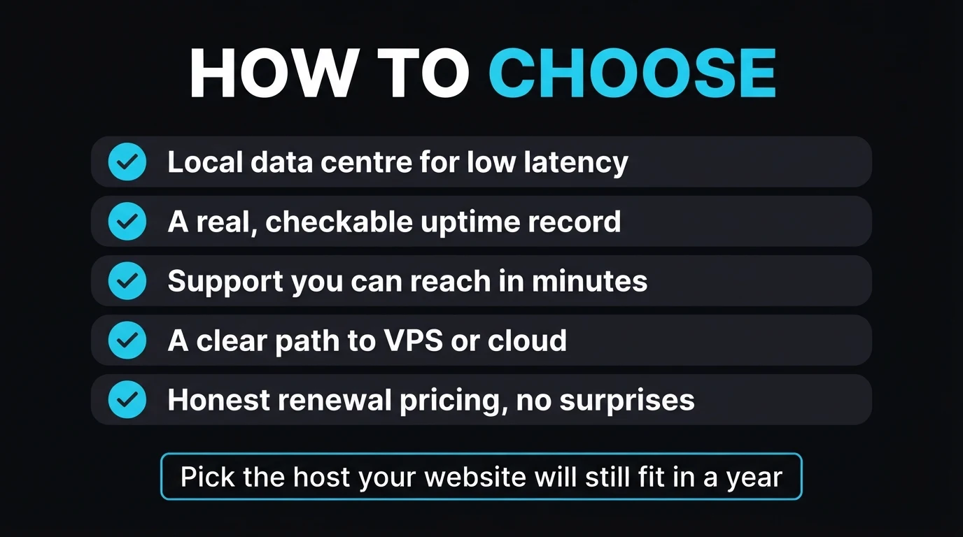 How to choose a web host checklist — local data centre, real uptime record, reachable support, a path to VPS or cloud, and honest renewal pricing